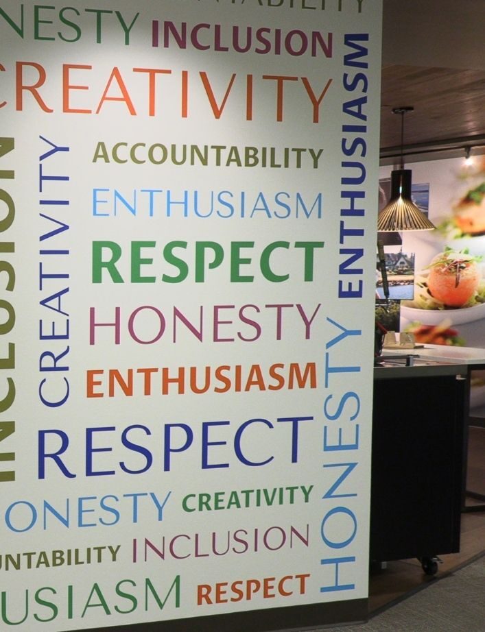 Values wall graphic